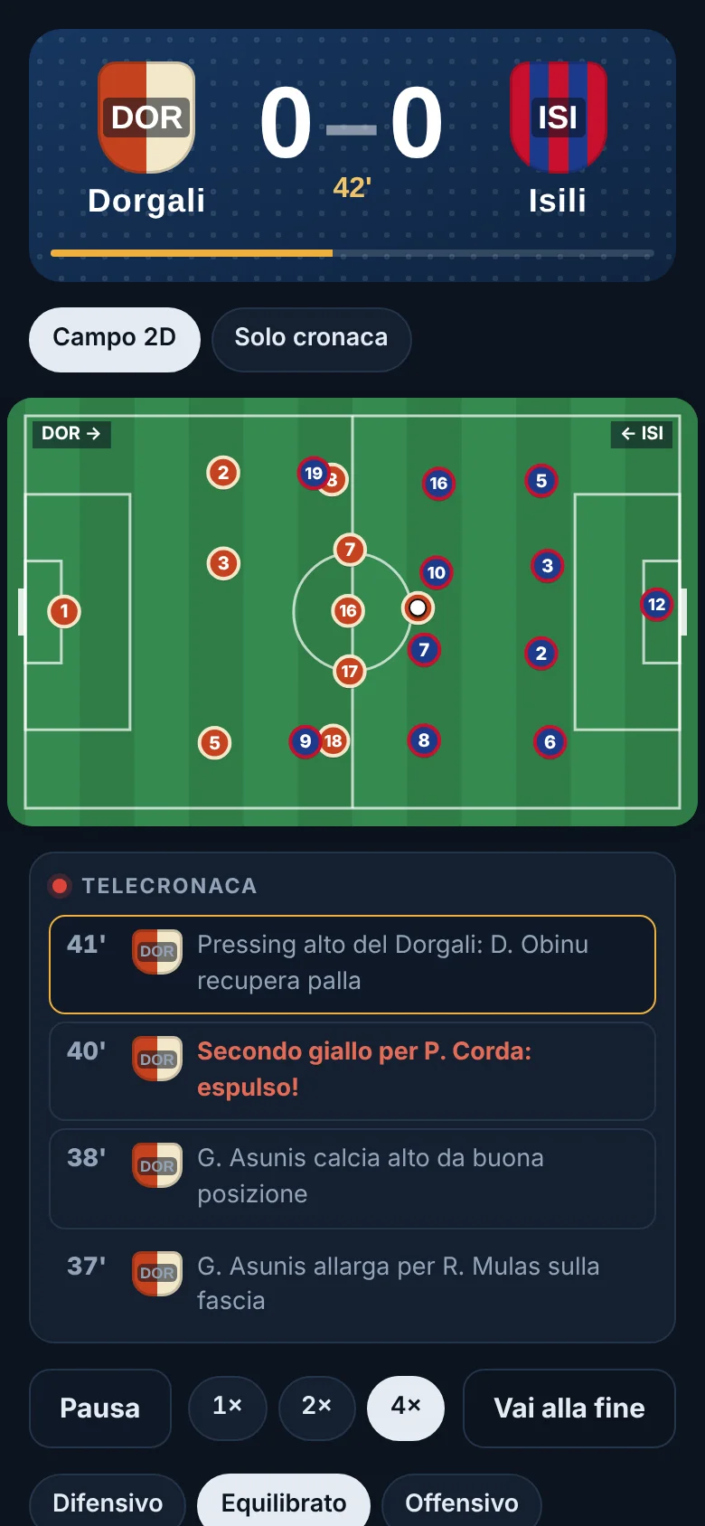 Una partita in diretta sul campo 2D con la telecronaca